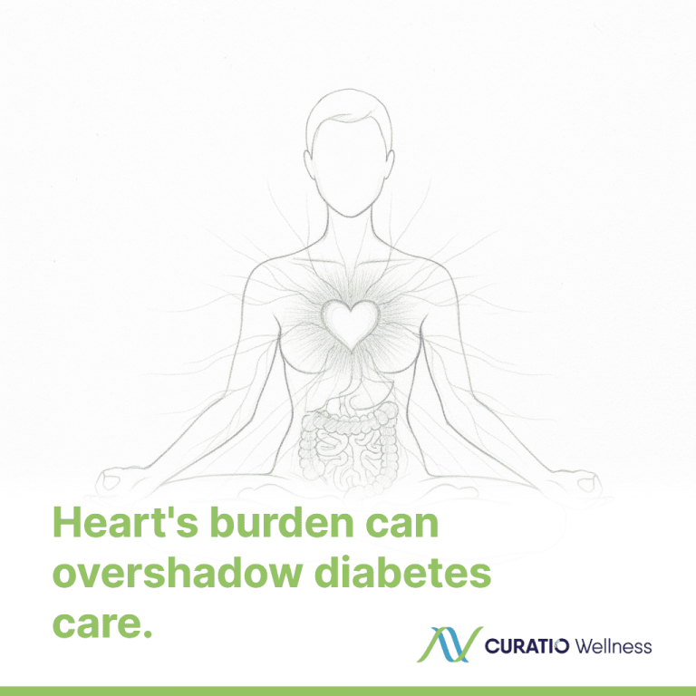 wellnesslibrary080426