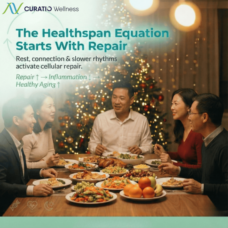 wellnesslibrary251225