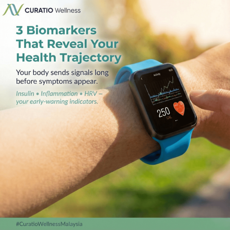 wellnesslibrary301225