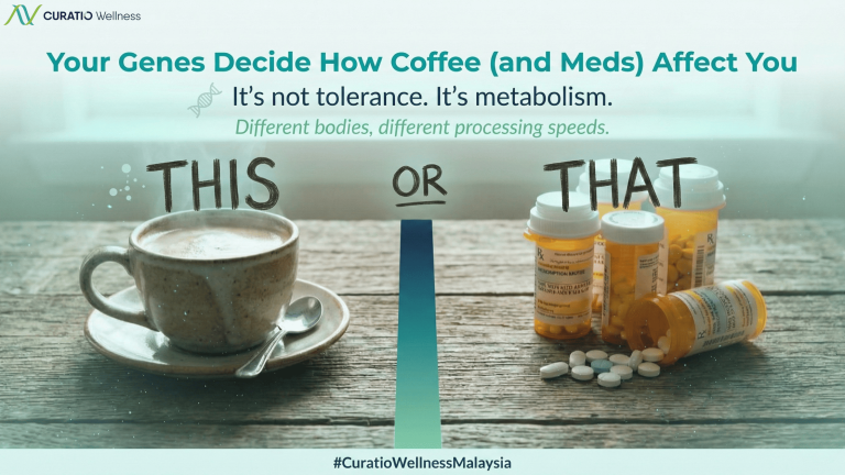 wellnesslibrary250126